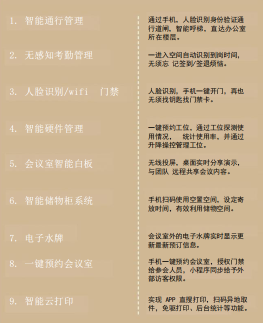 【設(shè)計案例】普照國康醫(yī)藥辦公室項目概念設(shè)計——以空間敘事，筑品牌基因(圖31)
